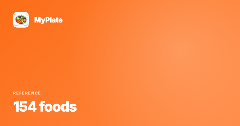 Calorie Chart: Common Foods, by Portion