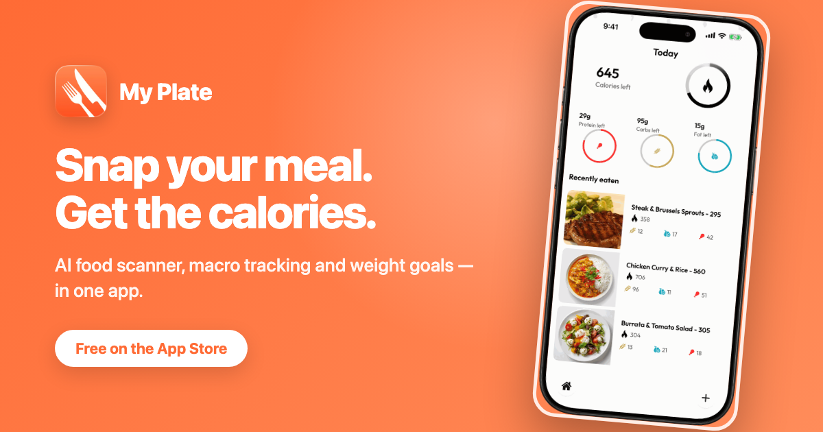 MyPlate preview